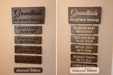 Engraved Grandparents Sign-Grandparents Sign w/names and Date of Birth