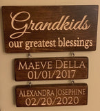 Engraved Grandparents Sign-Grandparents Sign w/names and Date of Birth